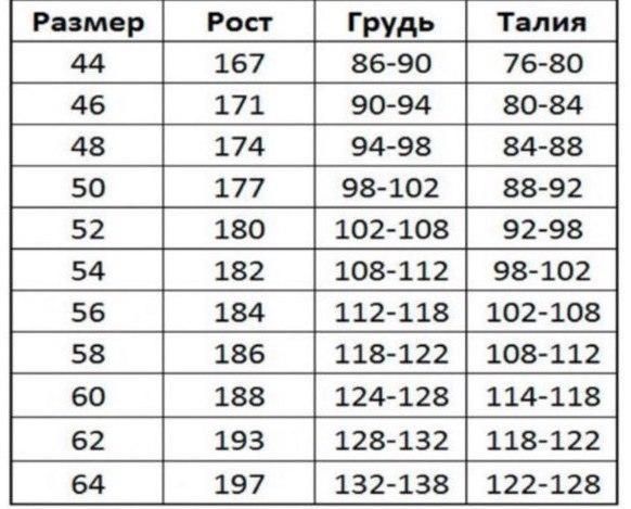 Рабочие брюки, GrandMaster ArtMaster, Польша. Спецодежда, спецовка, роба. 1836316702 фото