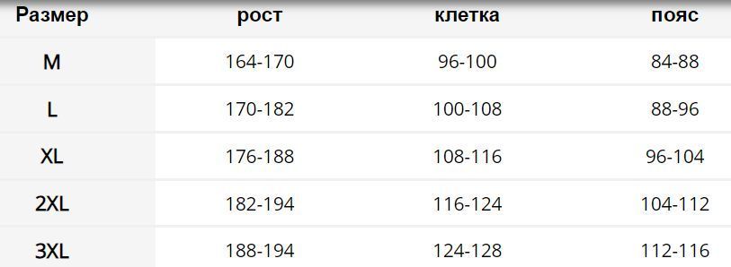 Зимова робоча куртка, Польша 1955280555 фото